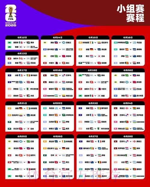 2026年世界杯赛程及具体比赛时间安排详解