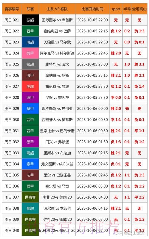 世界杯比分预测入口