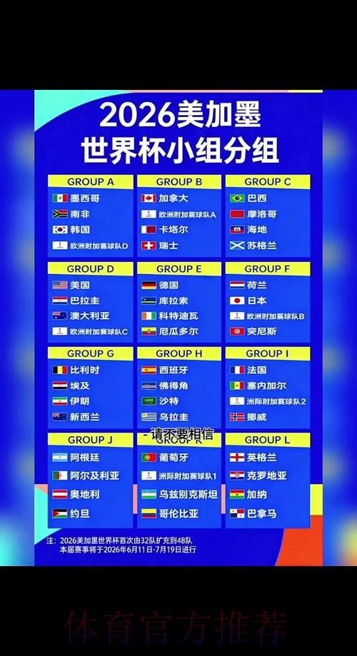 2026世界杯小组赛赛程 2026世界杯小组赛赛程